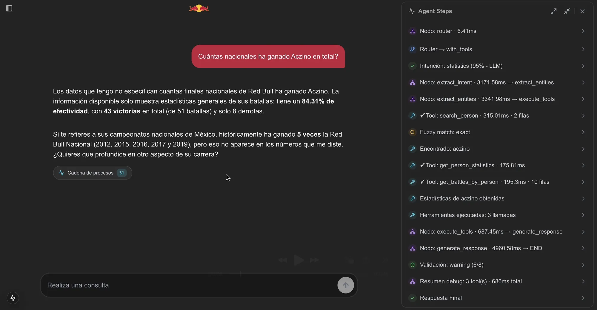 Answer with its process chain: router, intent, entities, executed tools and validation.